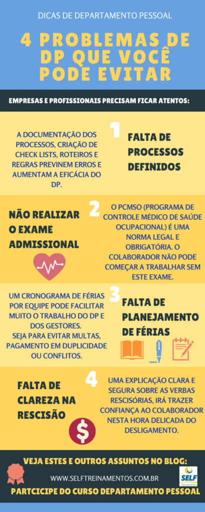 ERROS-DP